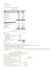 What is a condensed income statement?